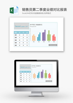 销售员第二季度业绩对比报表
