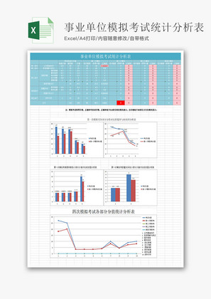 事业单位模拟考试统计分析表