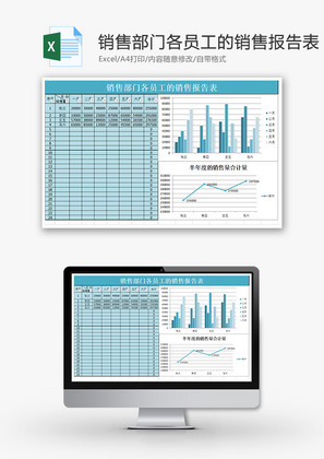 销售部门各员工的销售报告表