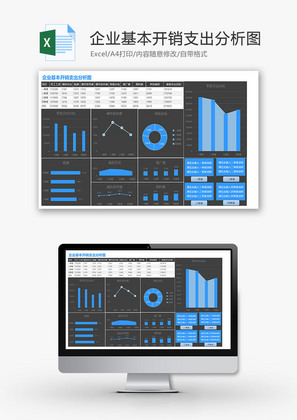 企业基本开销支出分析图