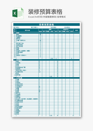 财务装修预算表格excel模板
