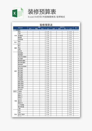 财务装修预算表excel模板