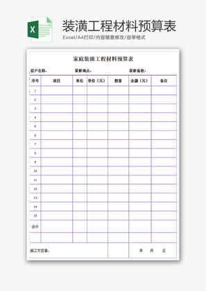 财务家庭装潢工程材料预算表excel模板