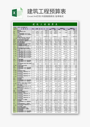 财务建筑工程预算表excel模板