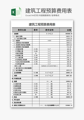 财务建筑工程预算费用表excel模板