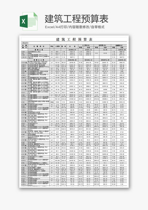 财务建筑工程预算表excel模板