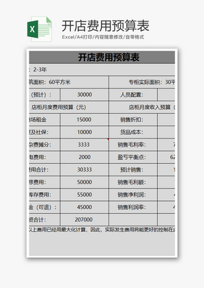 财务开店费用预算表excel模板