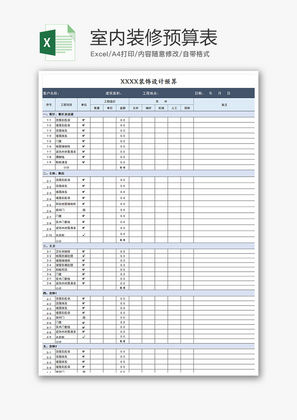 财务室内装修预算表excel模板