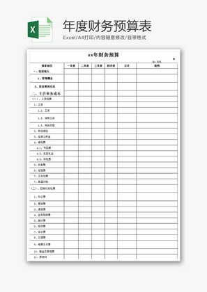 财务公司年度财务预算表excel模板