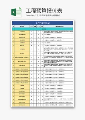 财务工程预算报价表excel模板