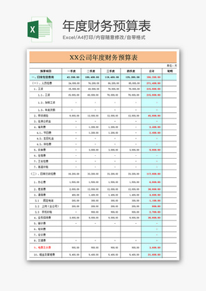 人事工程预算部经理绩效考核excel模板