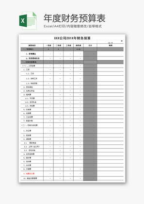 财务公司年度财务预算表excel模板