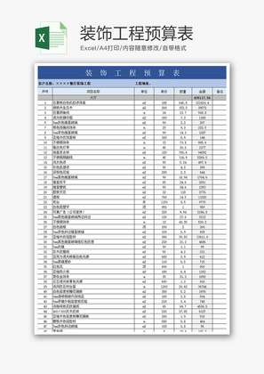 财务装饰工程预算表excel模板