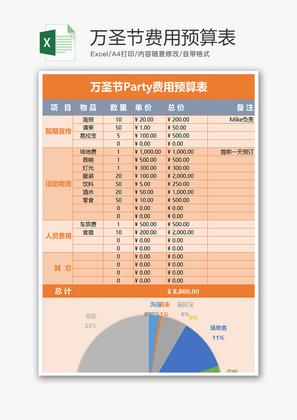 财务万圣节费用预算表饼形excel模板