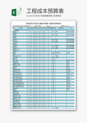 财务工程成本预算表excel模板