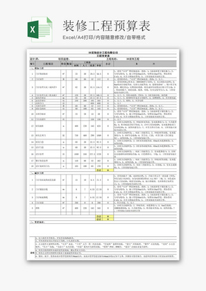 财务装修工程预算表excel模板