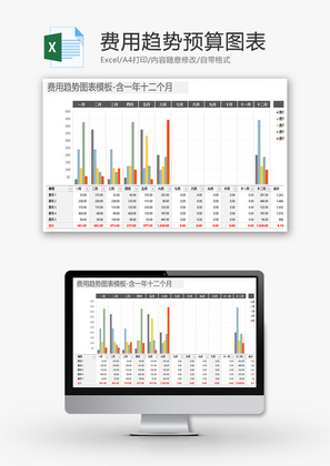 财务费用趋势预算柱形图表excel模板