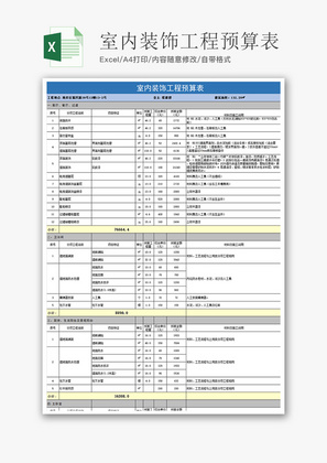 财务室内装修工程预算表excel模板