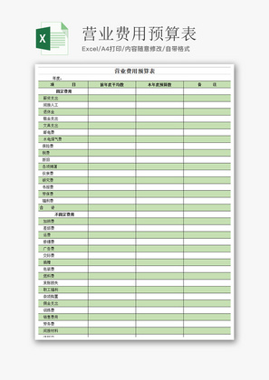 财务营业费用预算表excel模板