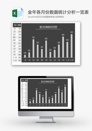 全年各月份数据统计分析一览表