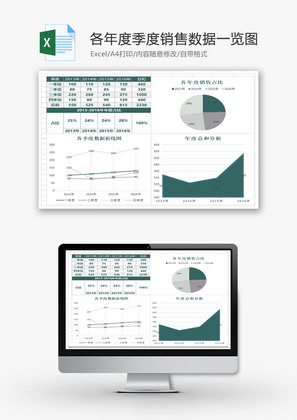 各年度季度销售数据一览图
