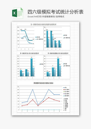 四六级模拟考试统计分析表