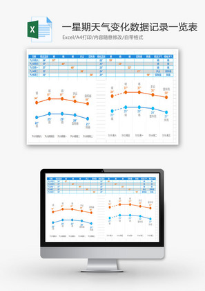 一星期天气变化数据记录一览表