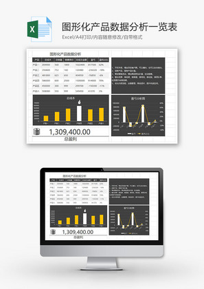 图形化产品数据分析一览表