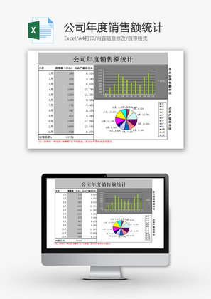 公司年度销售额统计分析报表