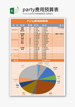 个人party费用预算表Excel模