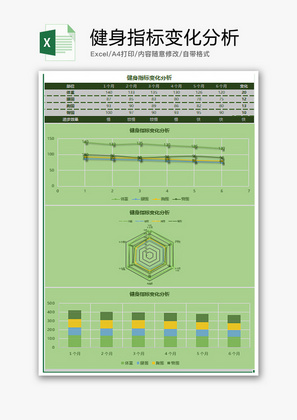 个人 健身指标变化分析 Excel模板