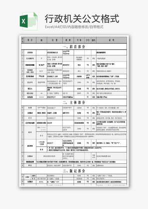 行政机关公文格式设置大全