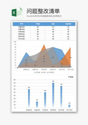 风险预防统计Excel模板