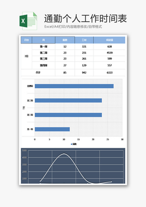 通勤每月个人工作时间excel表格