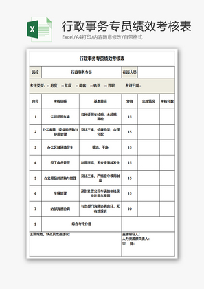 行政事务专员绩效考核表Excel模板