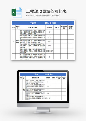 公司工程部项目绩效考核表Excel模板