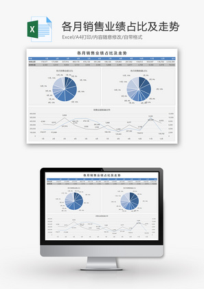 财务销售业绩占比及走势饼形excel模板