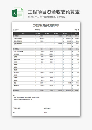 财务工程项目资金收支预算表excel模板