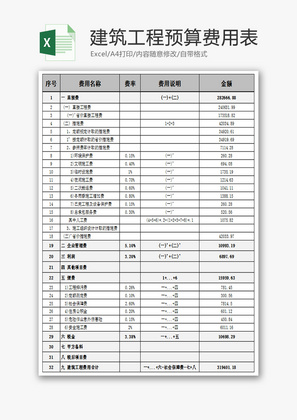 建筑工程预算费用表Excel模板