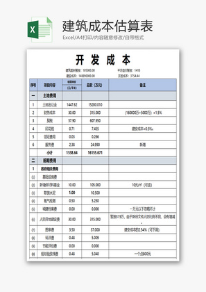 建筑成本估算表Excel模板