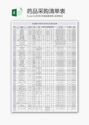 购销发货药品采购清单表excel模板