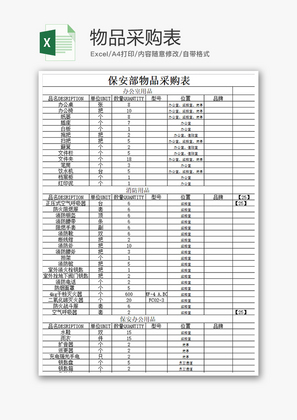 购销发货物品采购表excel模板