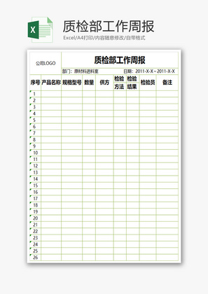 质检部工作周报Excel模板