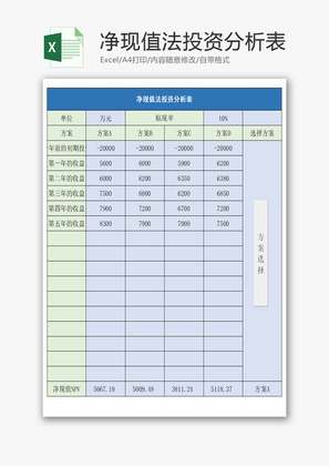 净现值法Excel模板