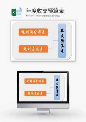 年度收支预算表Excel模板