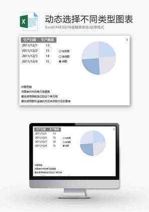 企业动态选择不同类型图表excel模板