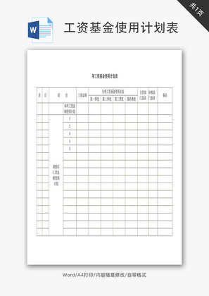 年工资基金使用计划表Word文档