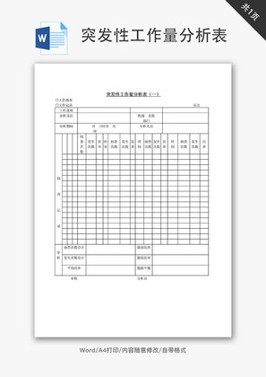 突发性工作量分析表Word文档