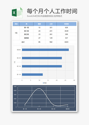 通勤每月个人工作时间excel表格模板