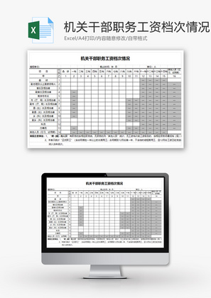干部职务工资档次情况统计表Excel模板